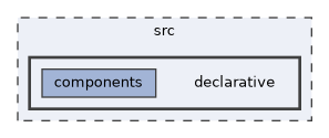 /__w/hyelicht/hyelicht/src/declarative